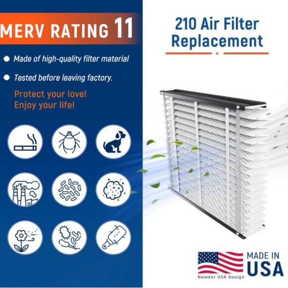210 Replacement Filter MERV 11 for AprilAire Whole House Air Purifiers 1-Pack - Picture 5 of 11